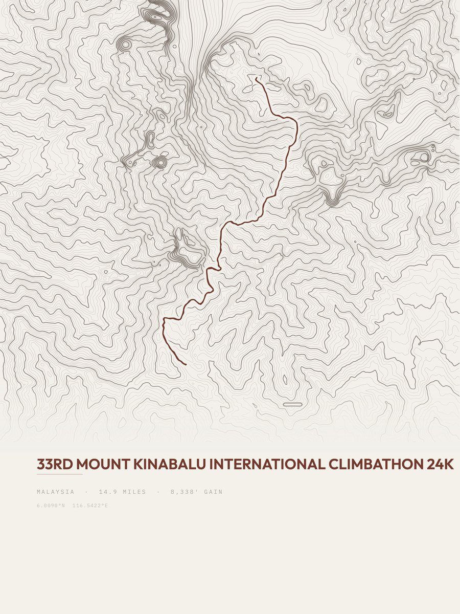 33rd Mount Kinabalu International Climbathon 24K topographic trail print