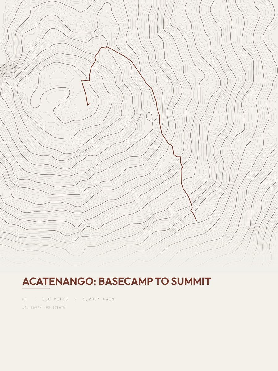 Acatenango topographic trail print