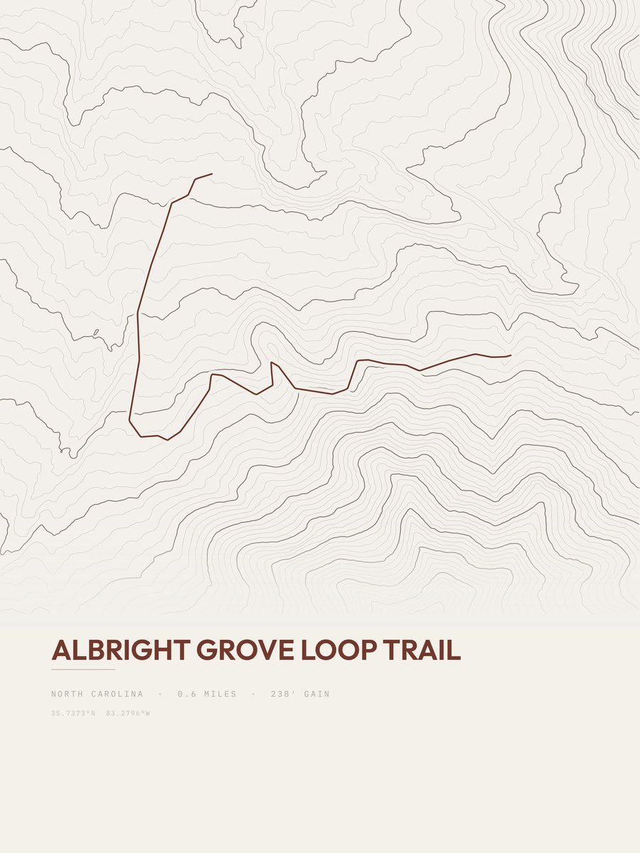 Albright Grove Loop Trail Topographic print