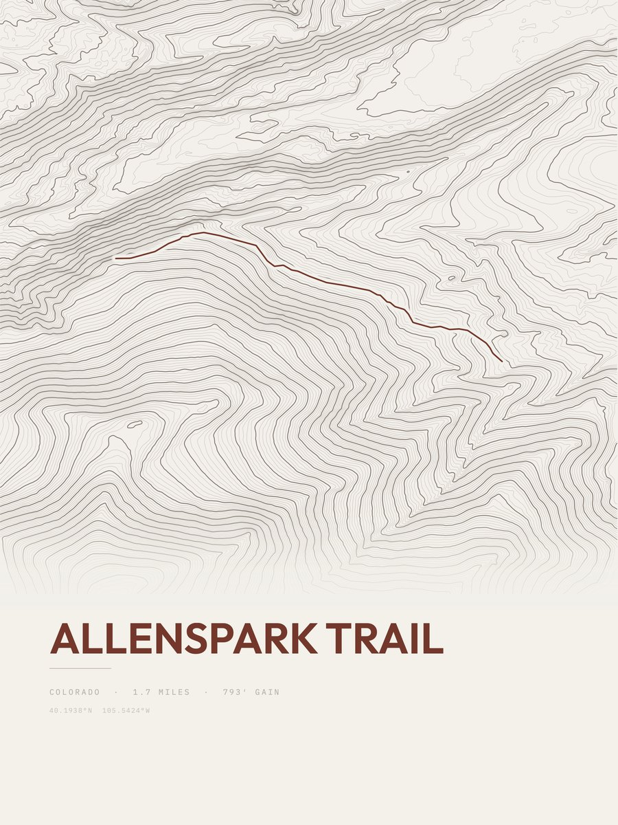 Allenspark Trail Topographic print