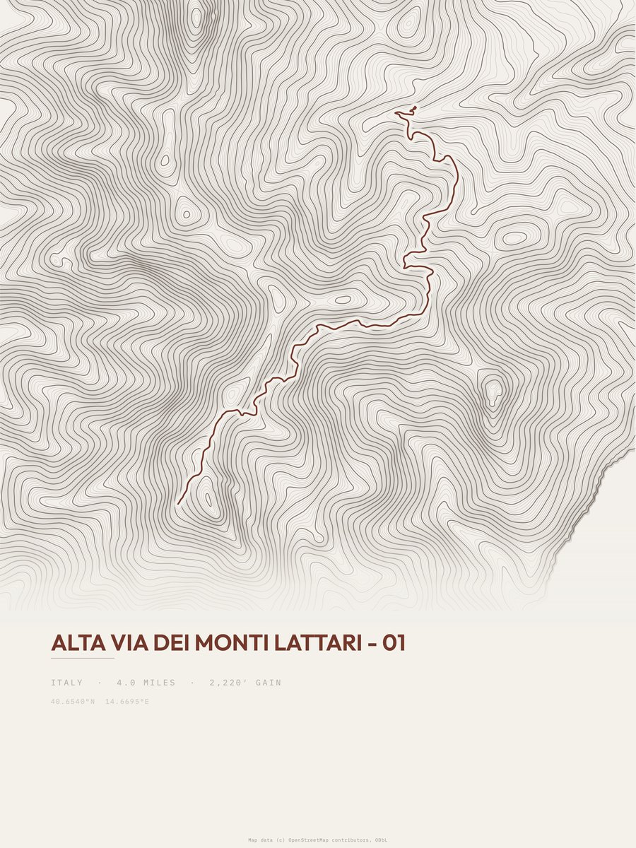 Alta Via dei Monti Lattari topographic trail print