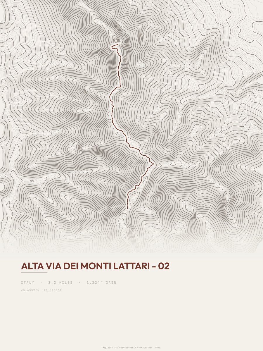 Alta Via dei Monti Lattari topographic trail print