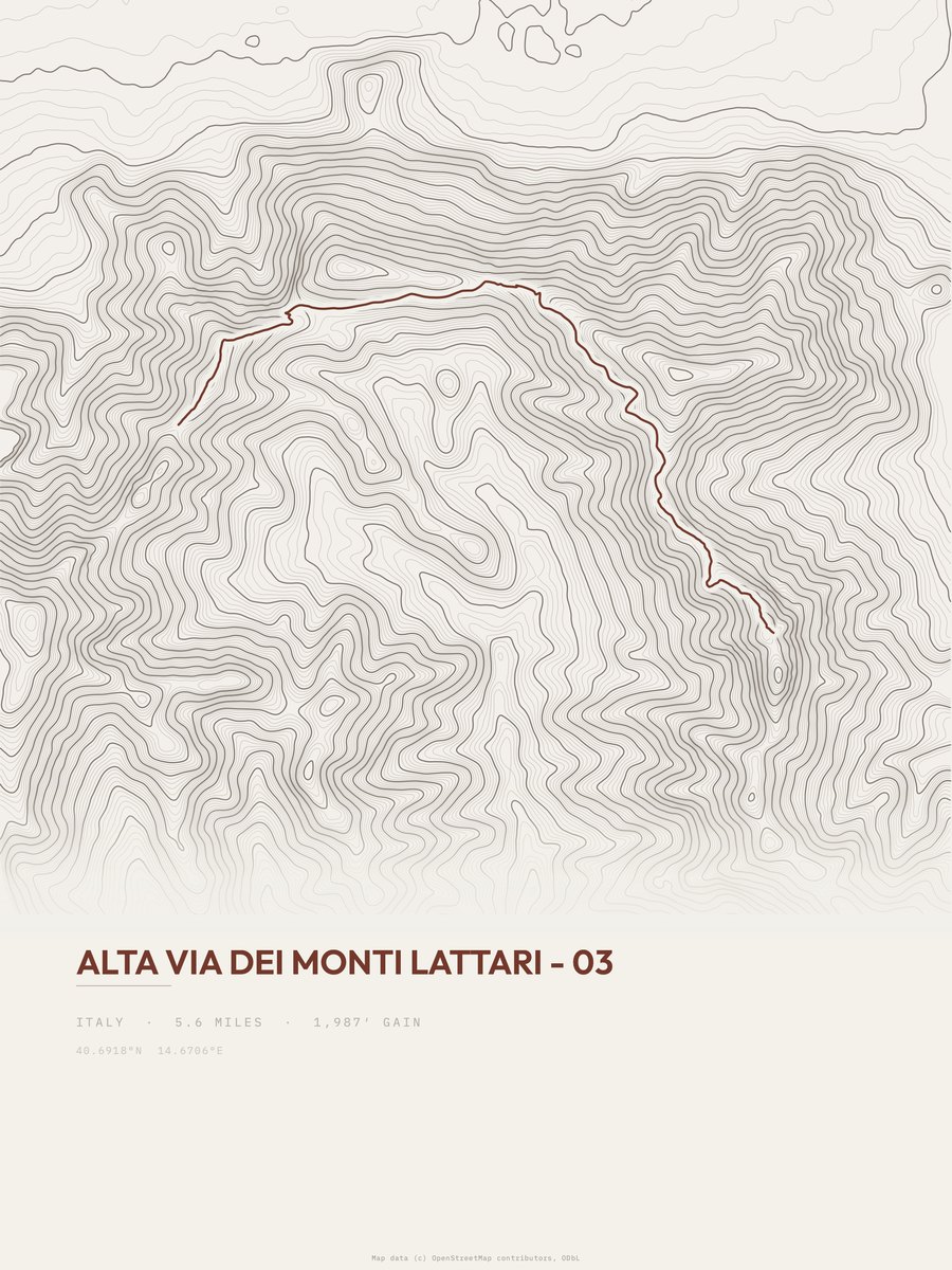 Alta Via dei Monti Lattari topographic trail print