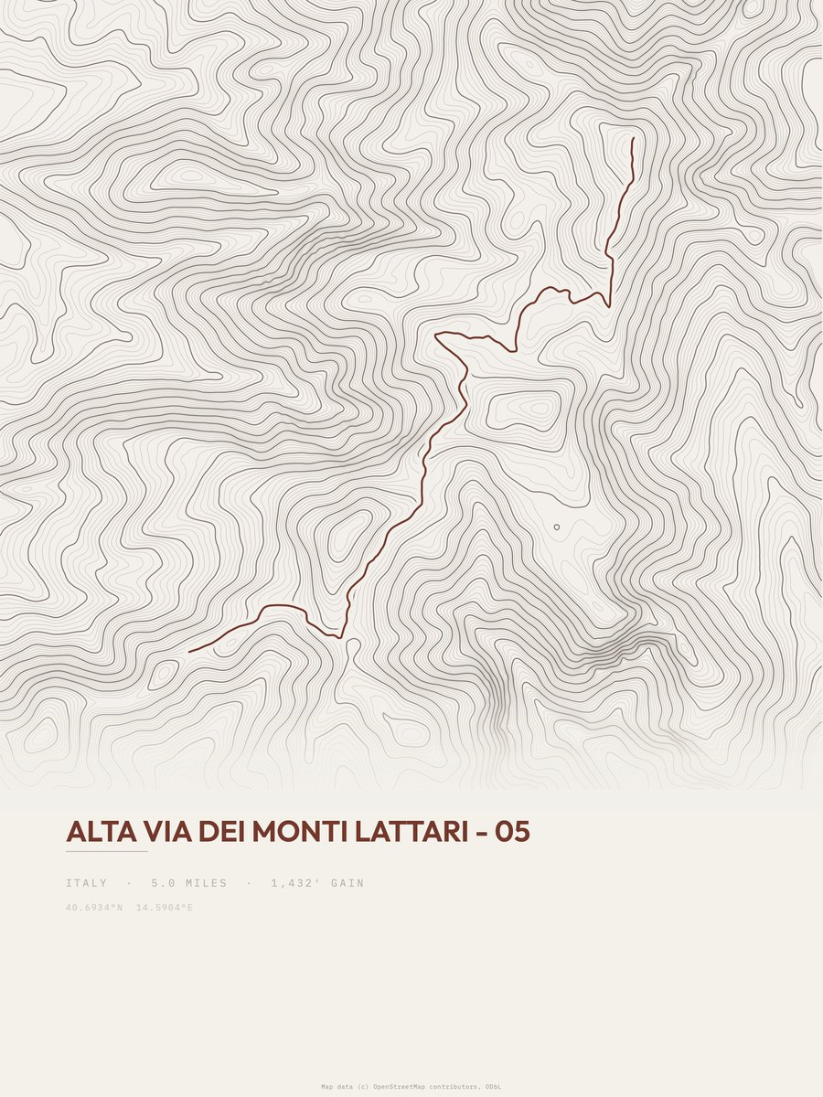 Alta Via dei Monti Lattari topographic trail print