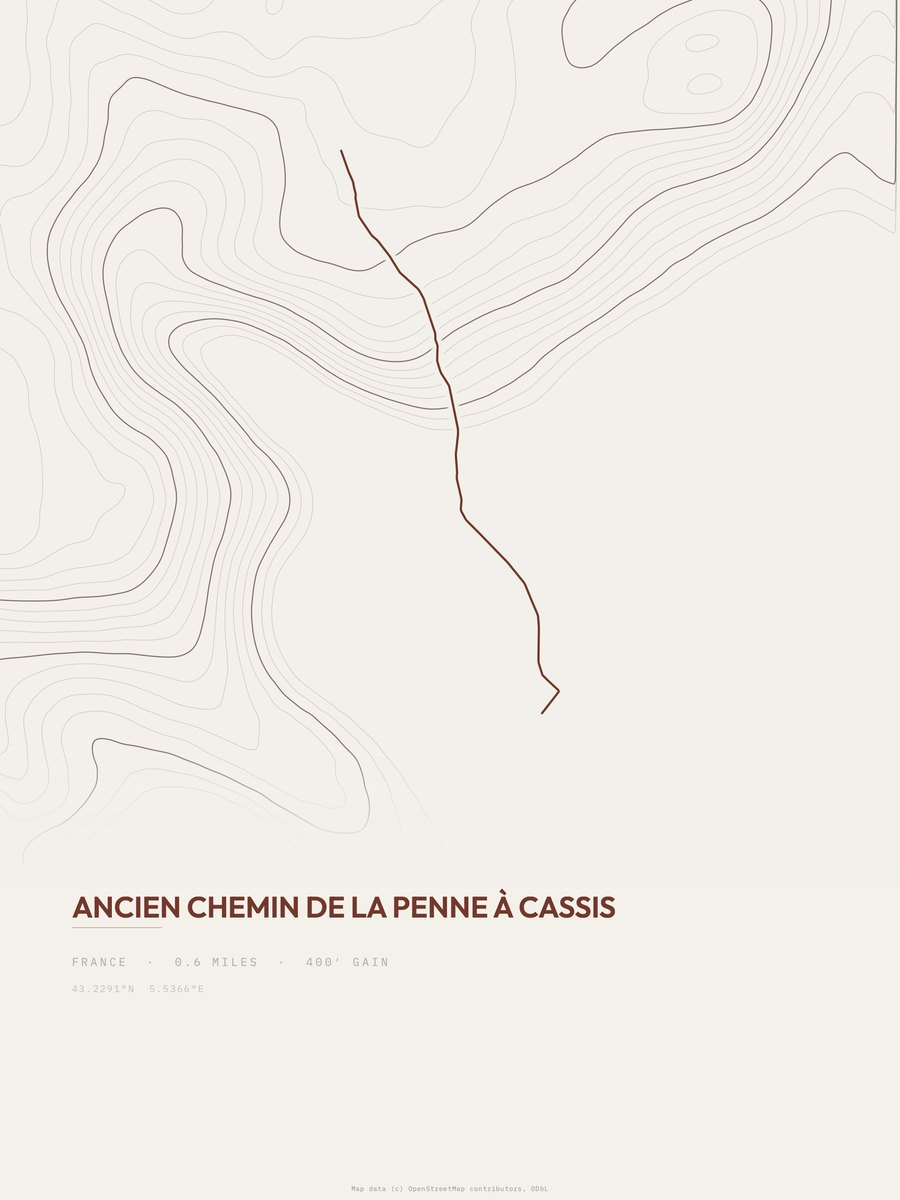 La Penne à Cassis topographic trail print