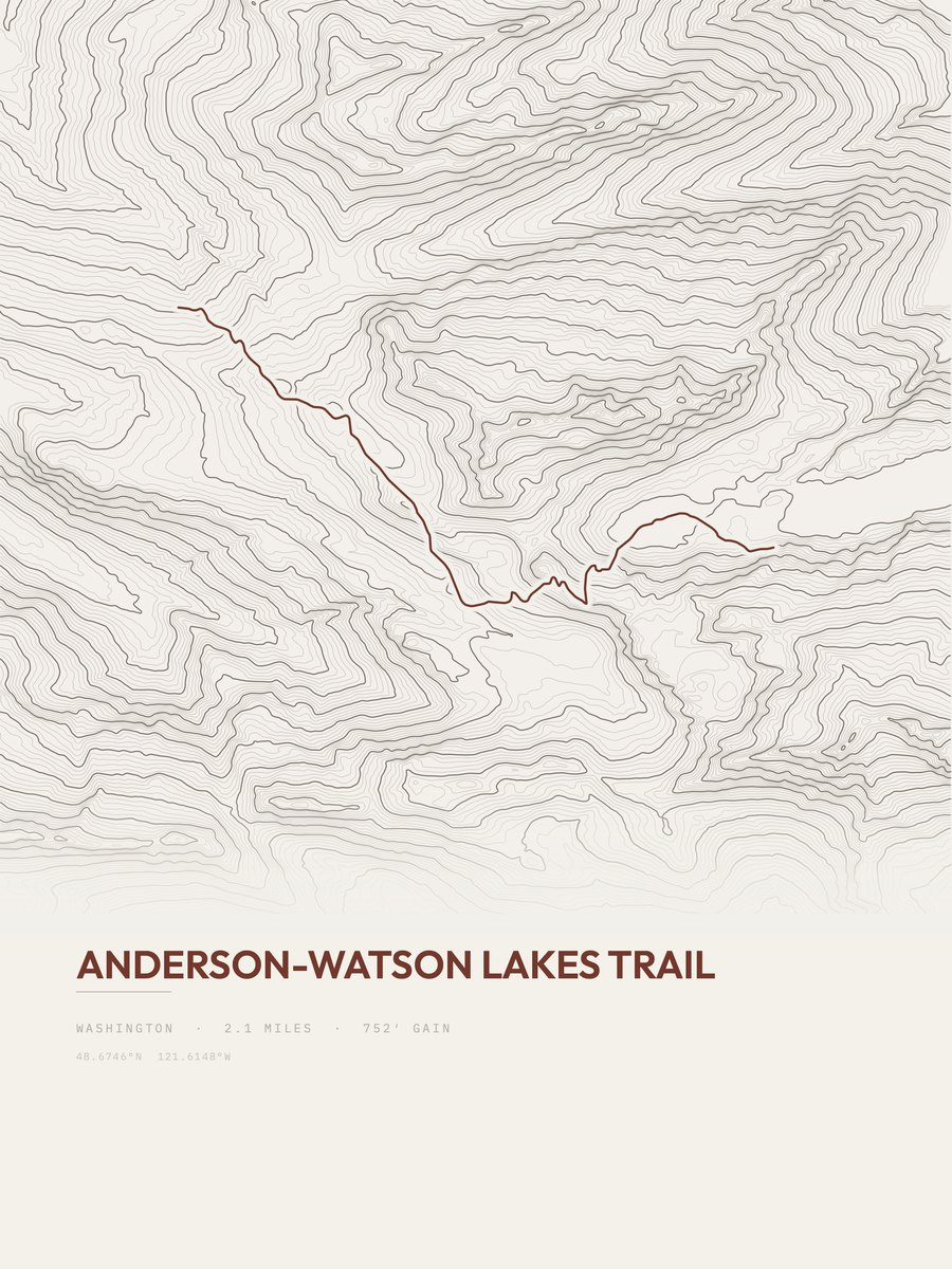 Anderson-Watson Lakes Trail Topographic print