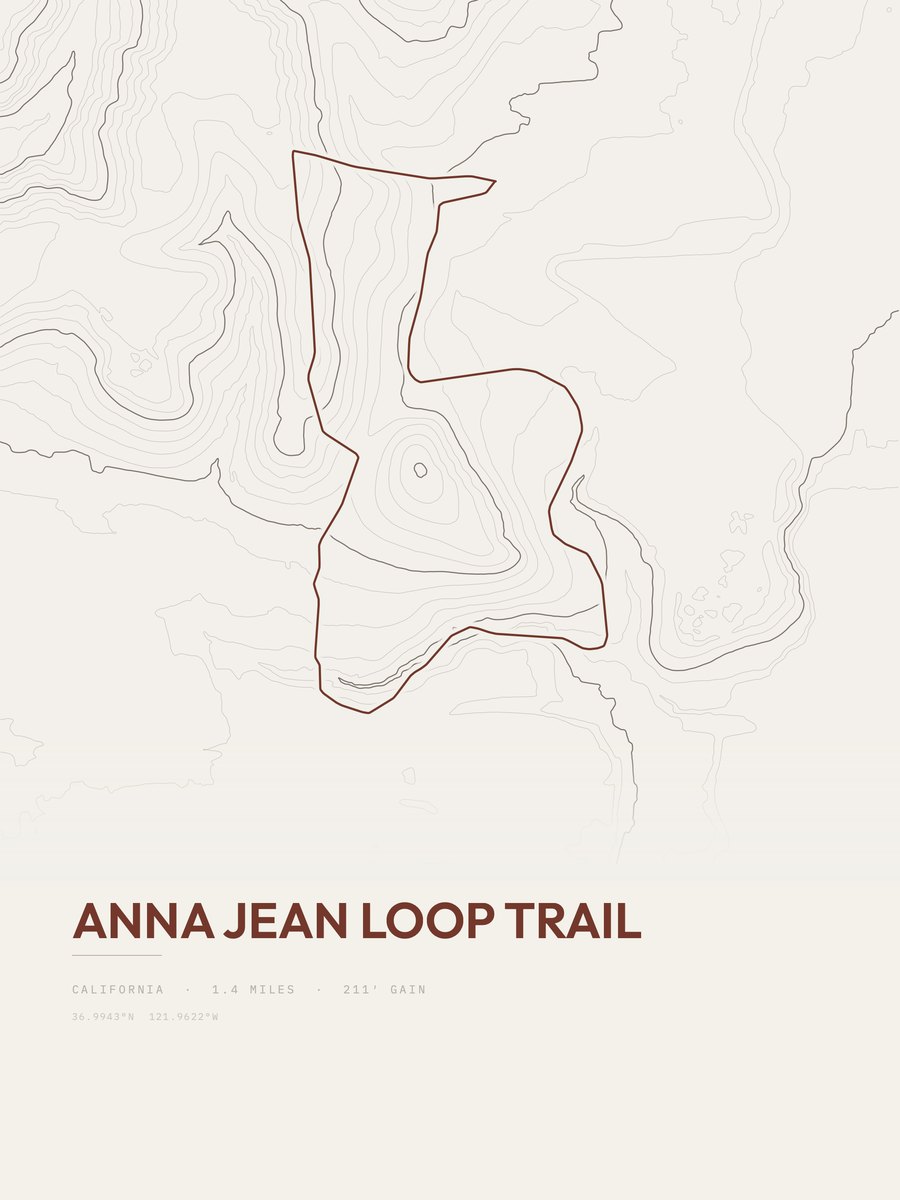 Anna Jean Loop Trail Topographic print