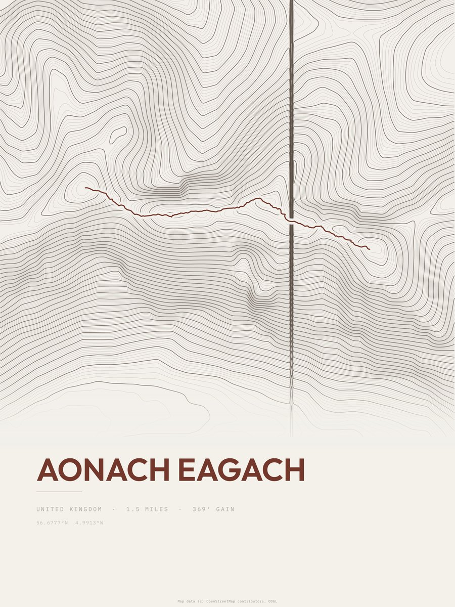 Aonach Eagach topographic trail print