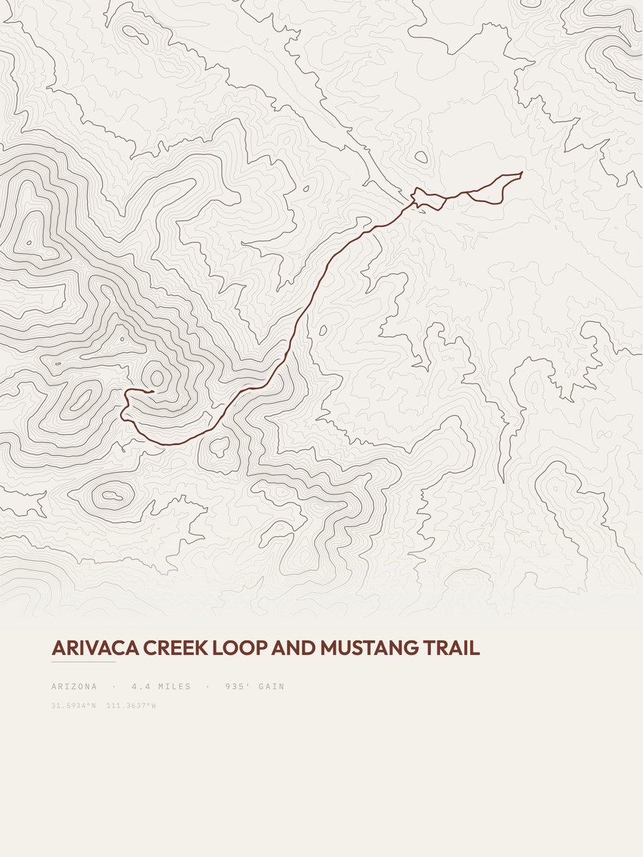 Arivaca Creek Loop Topographic print