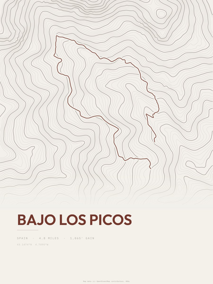 Bajo los picos topographic trail print