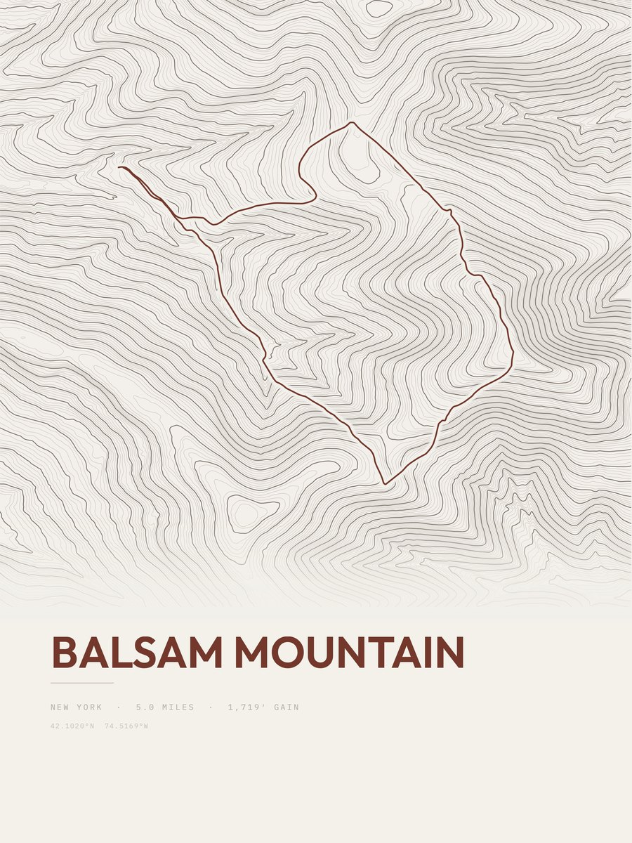 Balsam Mountain Topographic print