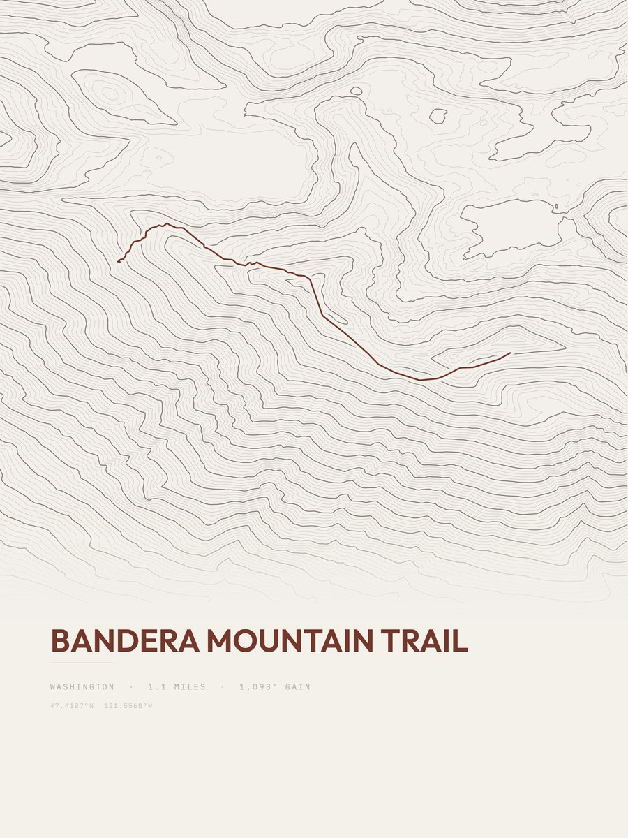 Bandera Mountain Trail Topographic print