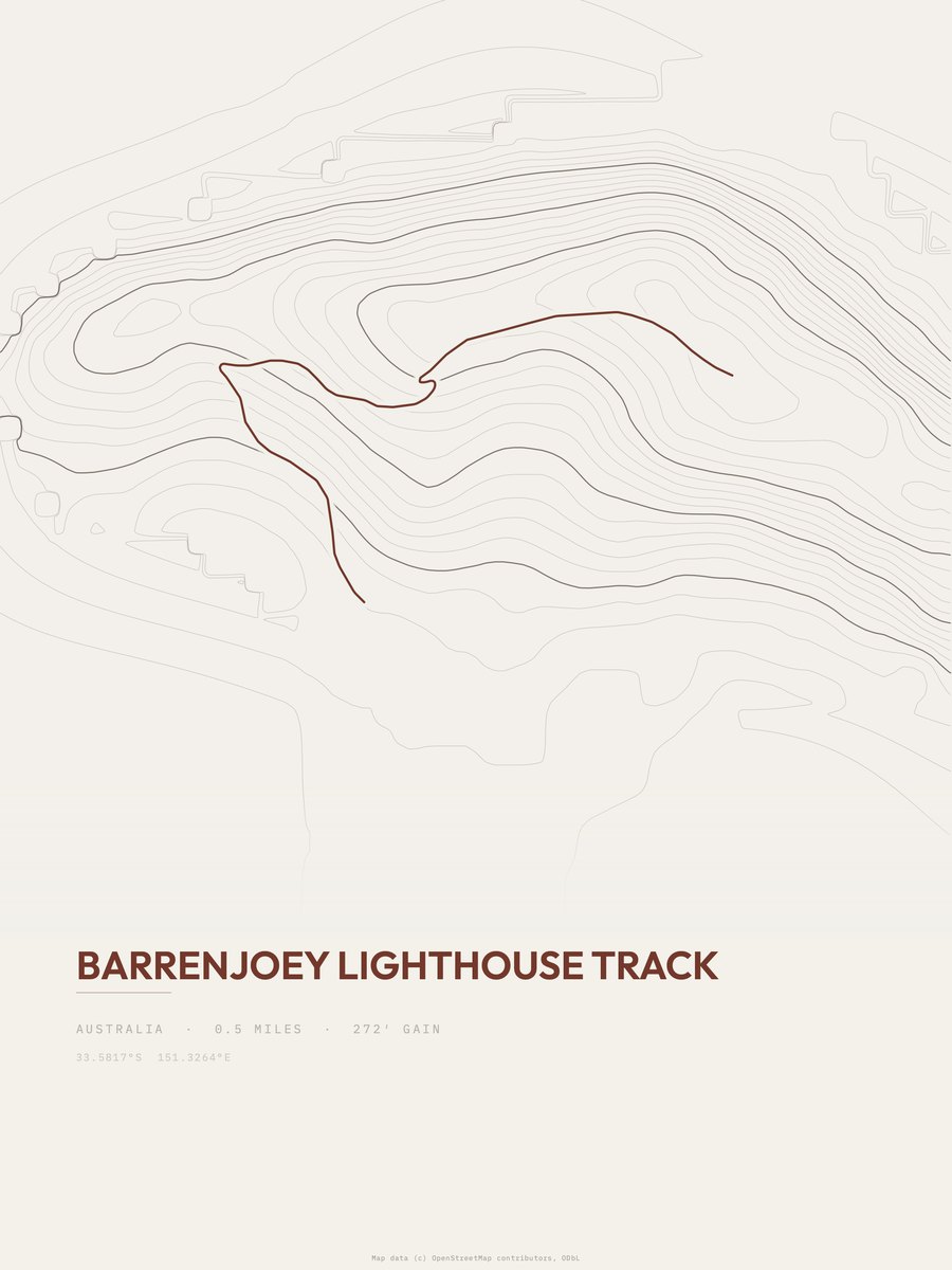 Barrenjoey Lighthouse Track topographic trail print