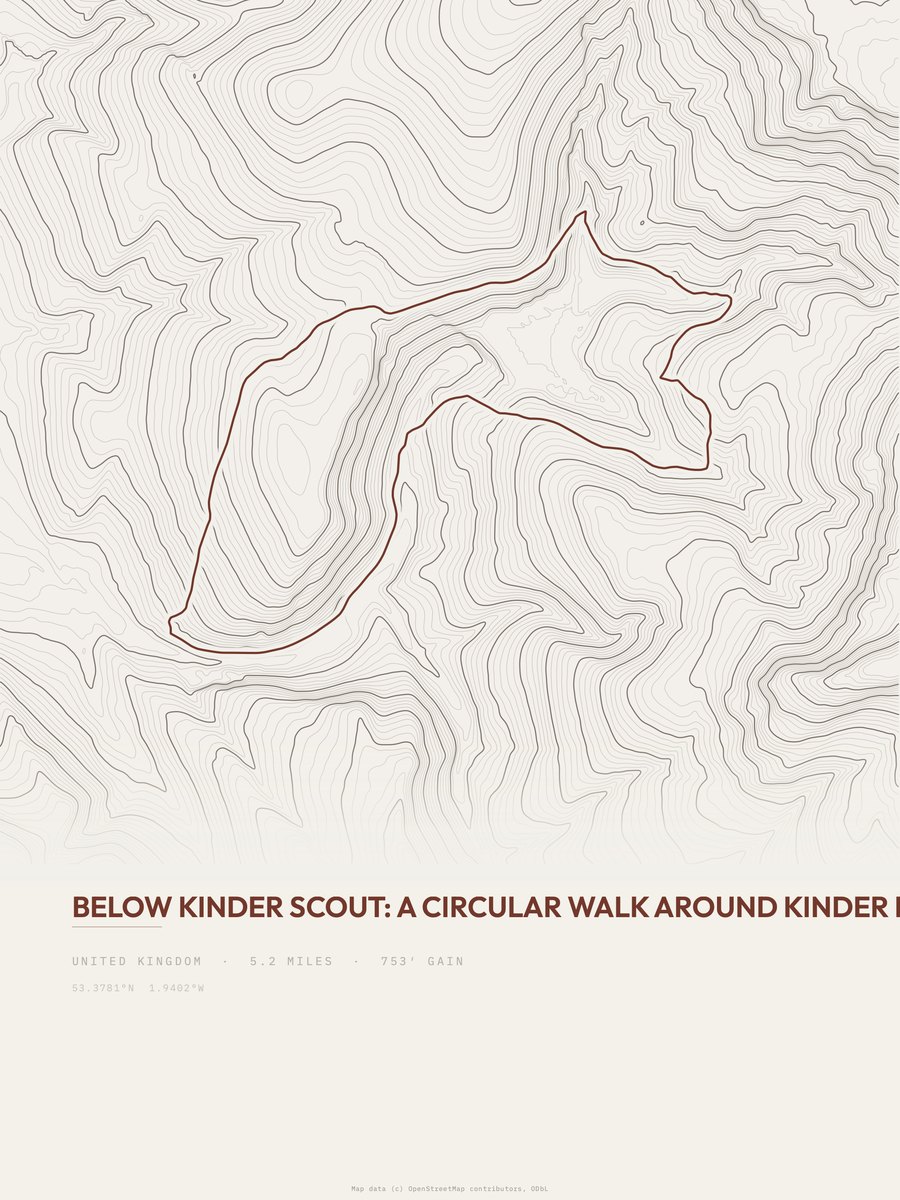 Below Kinder Scout topographic trail print