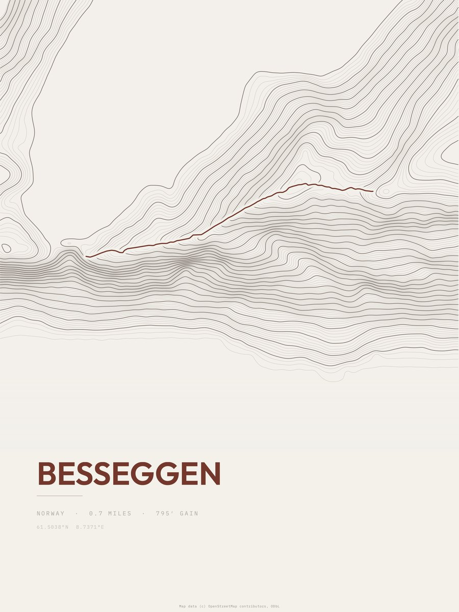 Besseggen topographic trail print