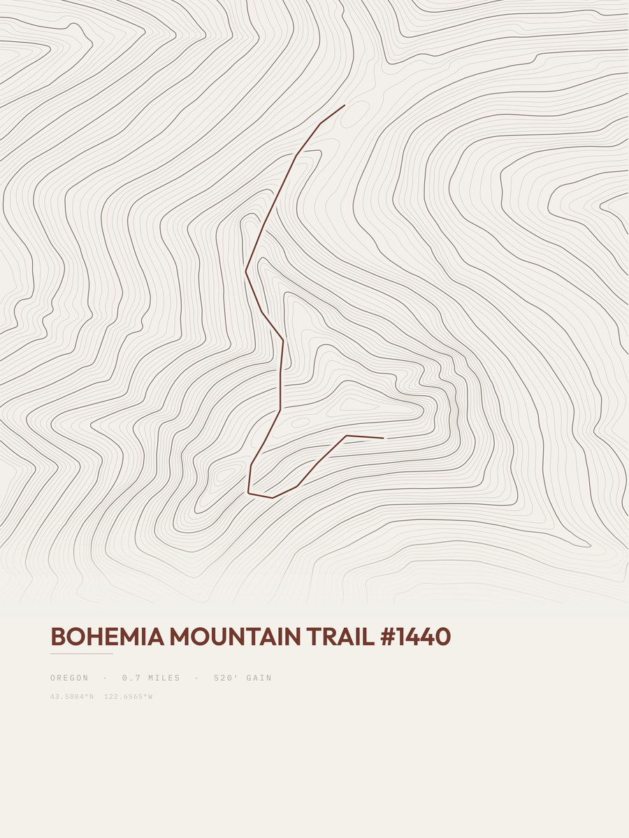Bohemia Mountain Trail Topographic print