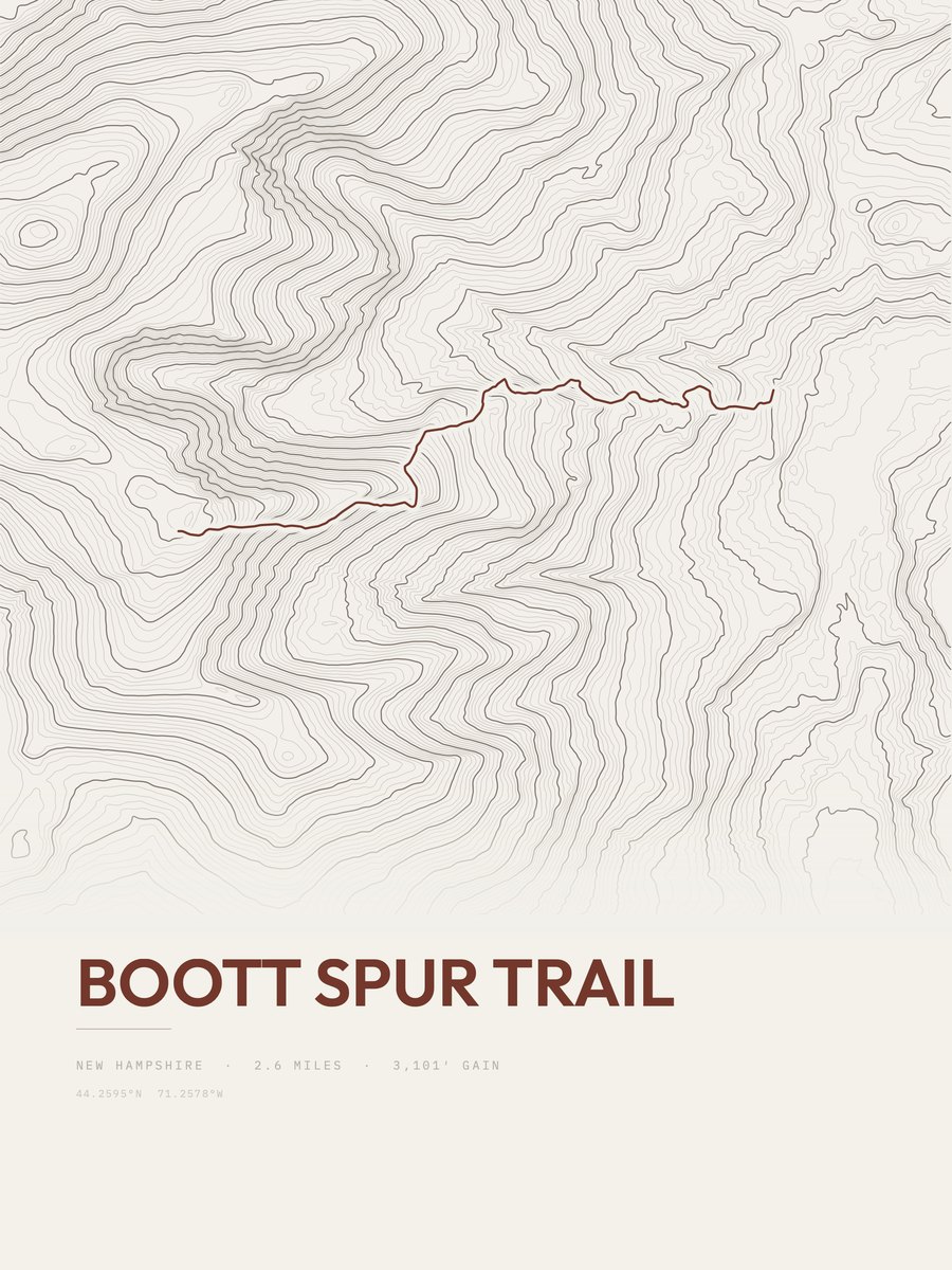 Boott Spur Trail Topographic print