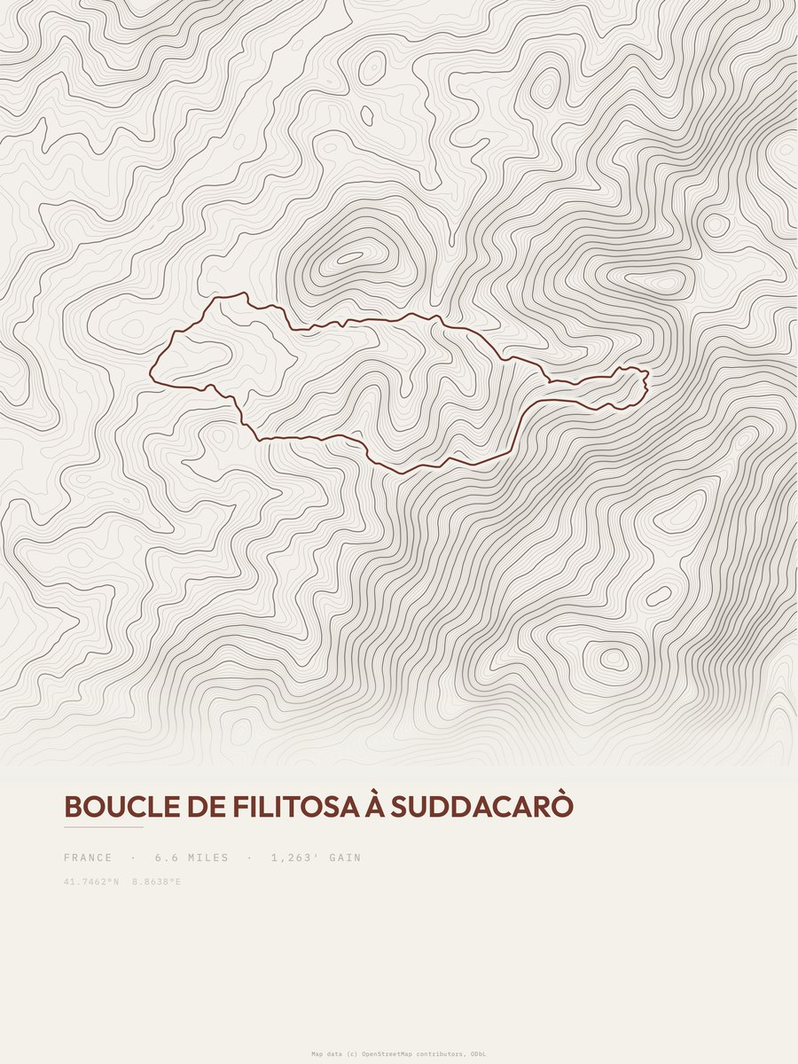 Boucle de Filitosa à Suddacarò topographic trail print