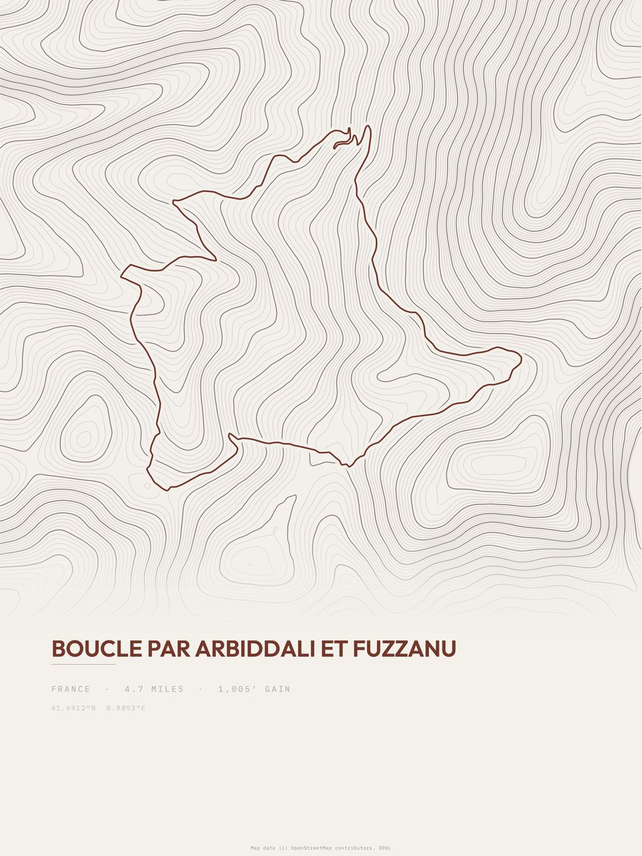 Boucle par Arbiddali et Fuzzanu topographic trail print