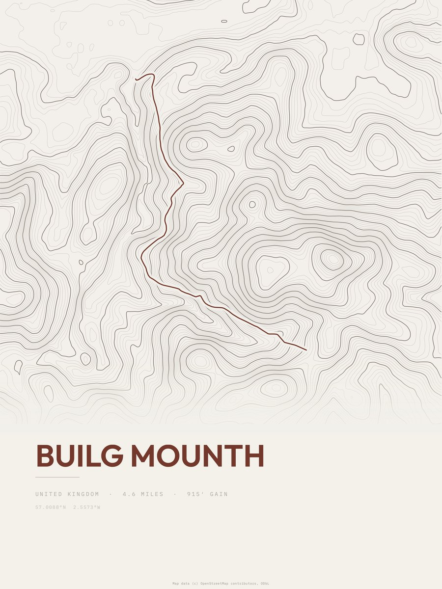 Builg Mounth topographic trail print