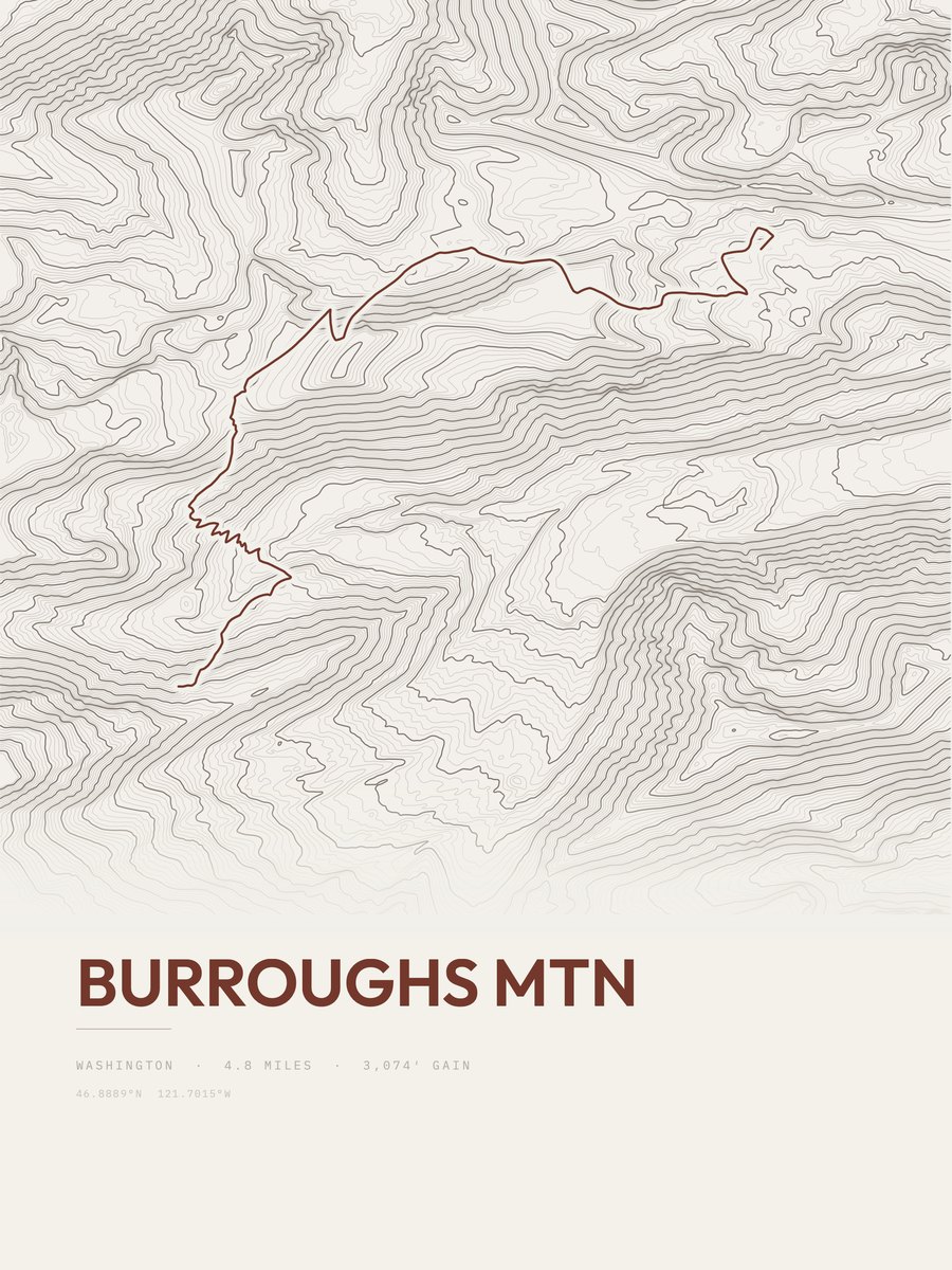 Burroughs Mountain Topographic print