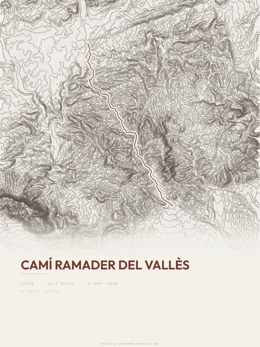Camí ramader del Vallès Topographic print