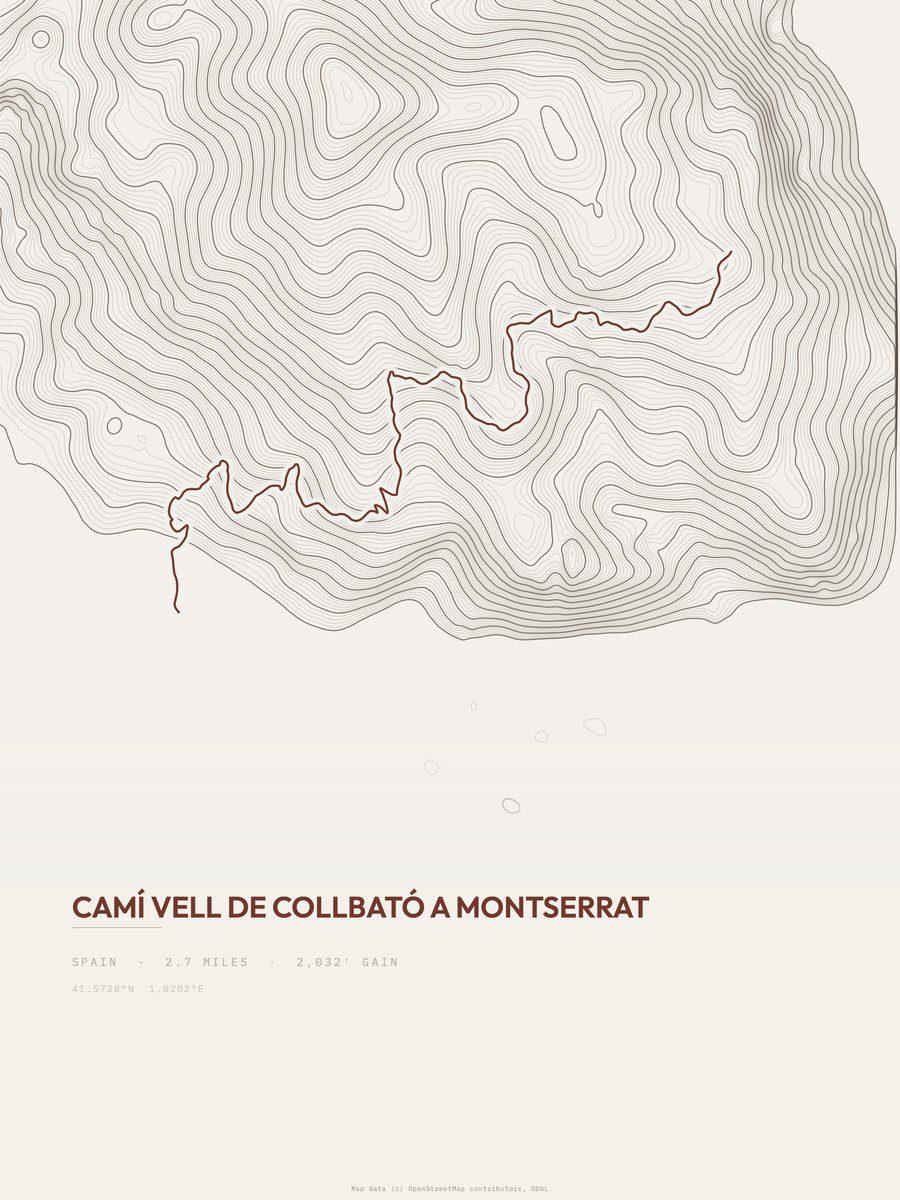 Camí vell de Collbató topographic trail print