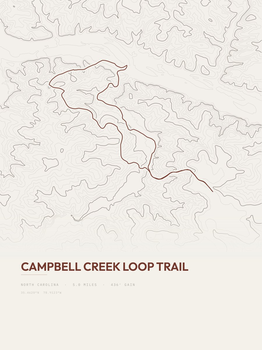 Campbell Creek Loop Trail Topographic print