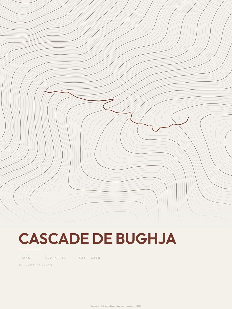 Cascade de Bughja topographic trail print