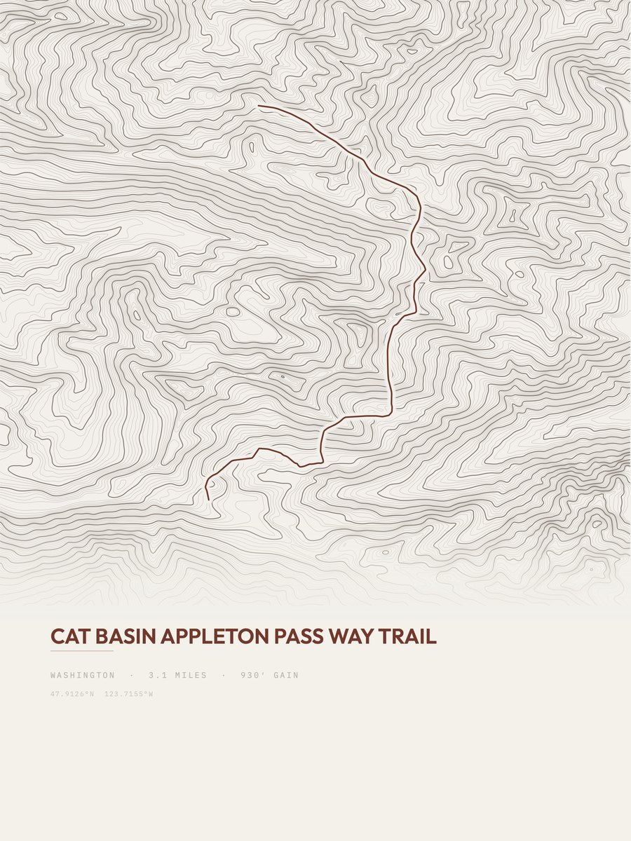 Cat Basin Appleton Pass Way Topographic print