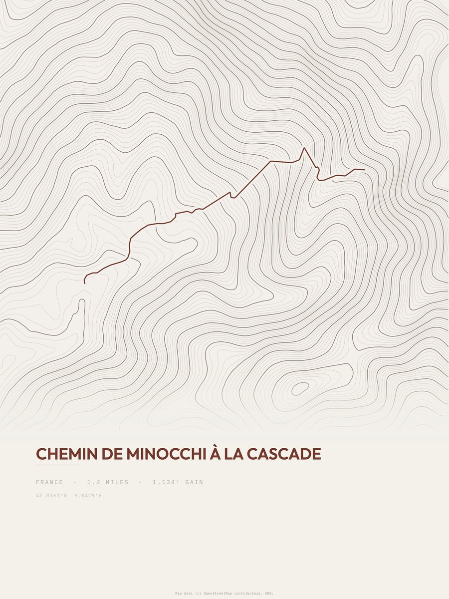 Chemin de Minocchi à la cascade topographic trail print