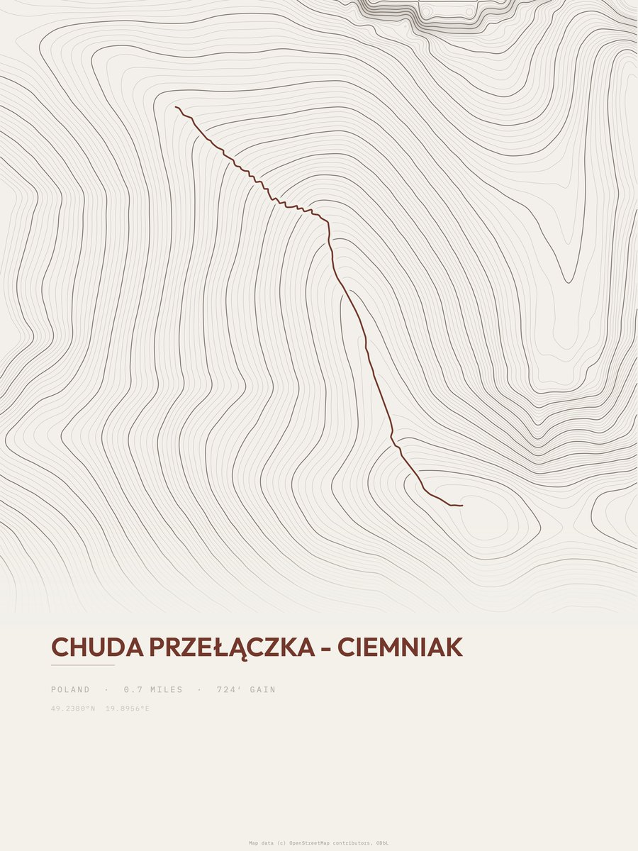 Chuda Przełączka - Ciemniak topographic trail print