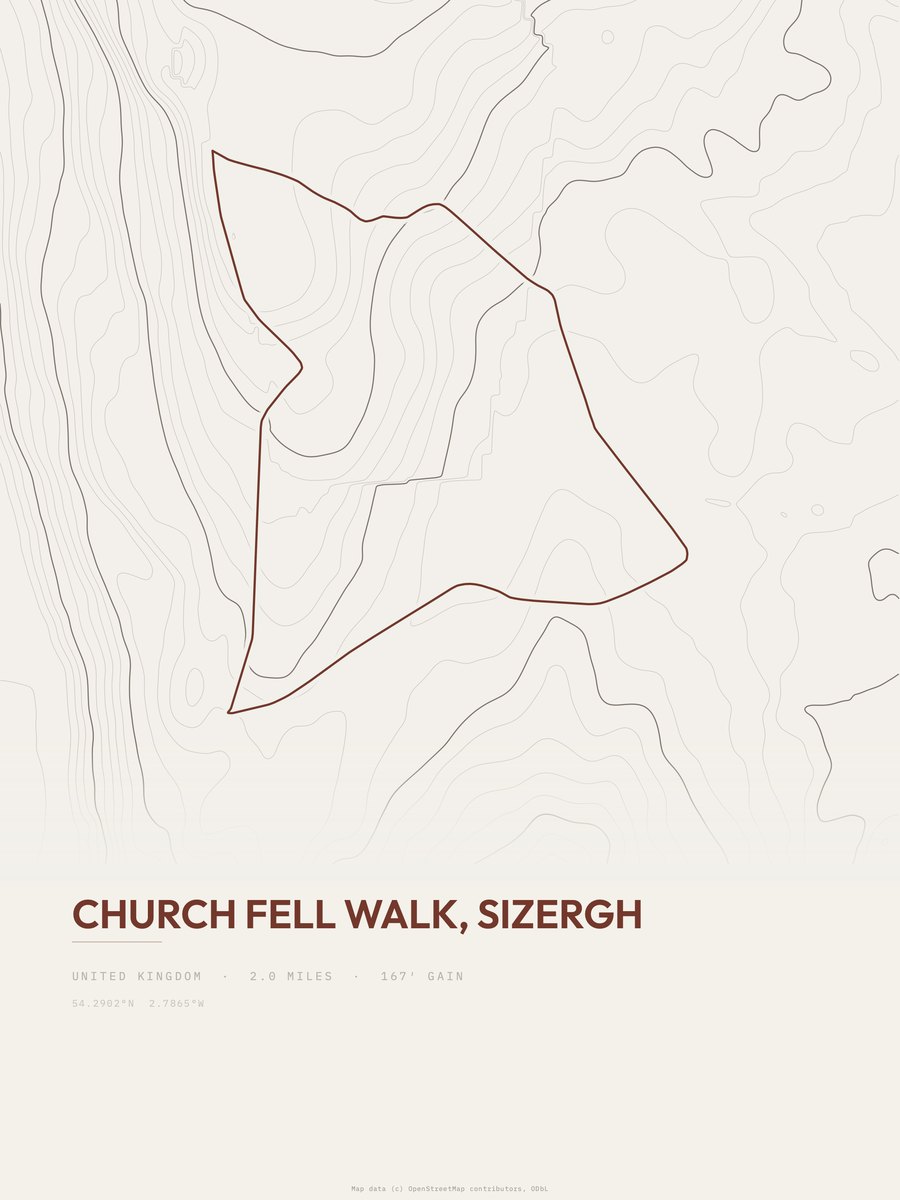 Church Fell walk topographic trail print