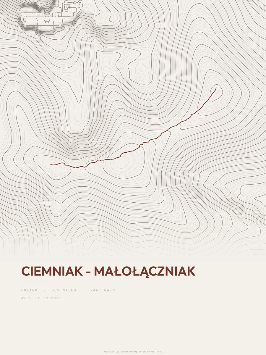 Ciemniak - Małołączniak topographic trail print