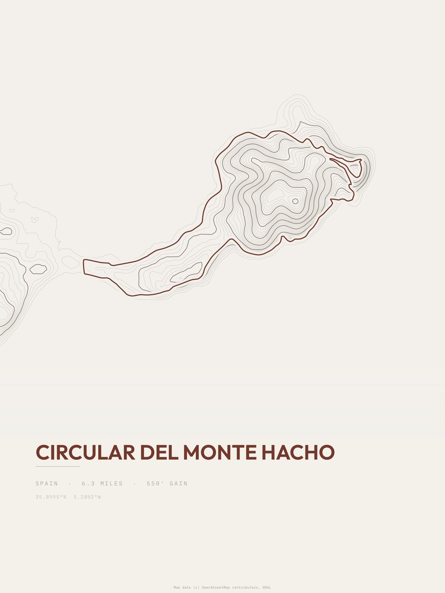 Circular del Monte Hacho topographic trail print