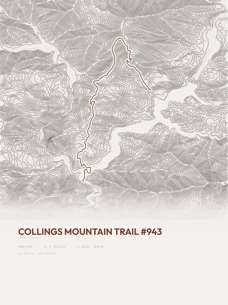 Collings Mountain Trail Topographic print
