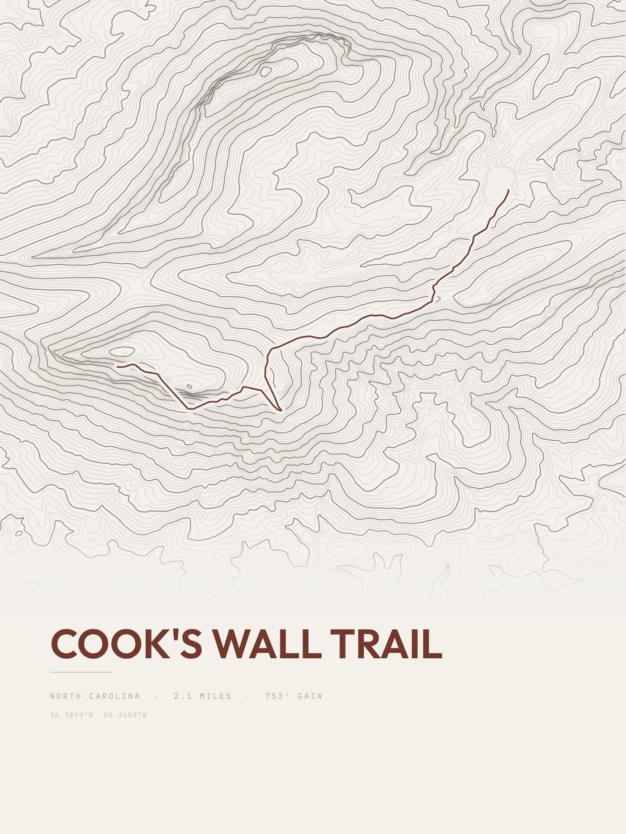 Cook's Wall Trail Topographic print