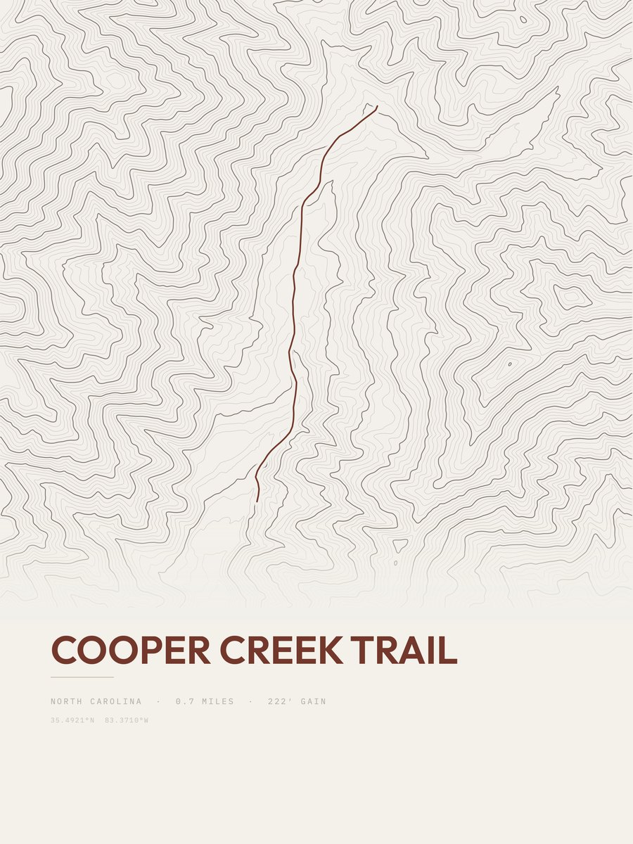Cooper Creek Trail Topographic print