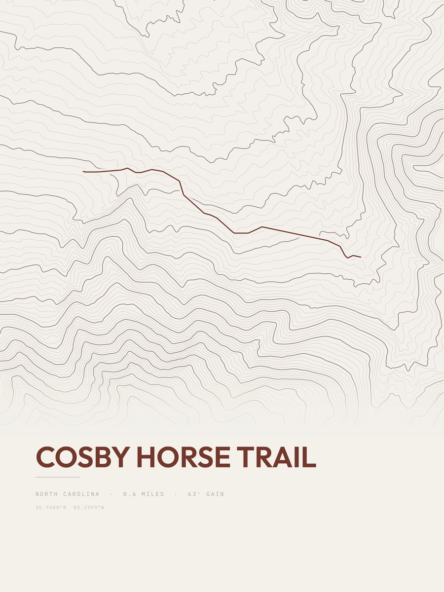 Cosby Horse Trail Topographic print