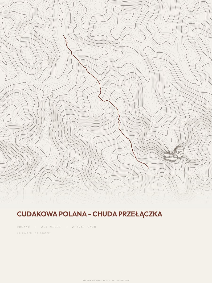 Chuda Przełączka topographic trail print