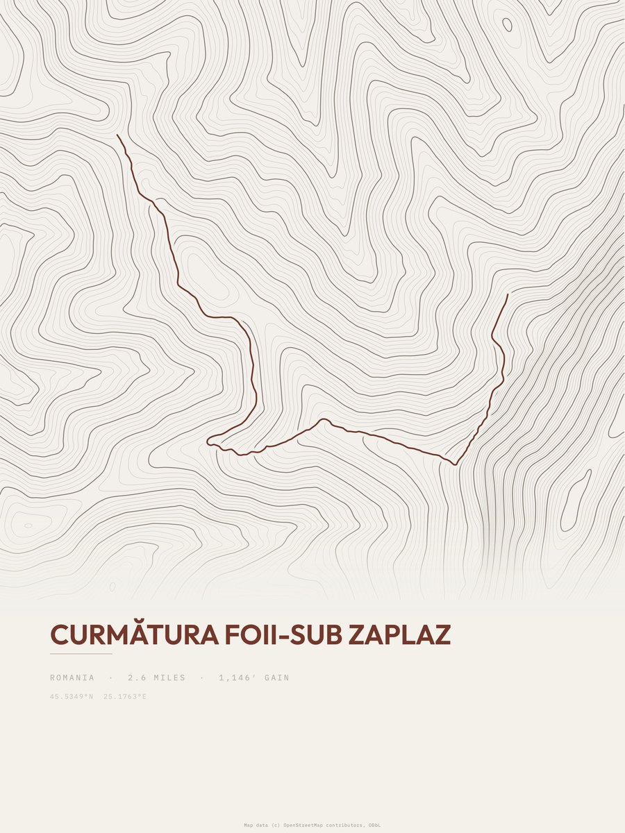 Curmătura Foii-sub Zaplaz topographic trail print