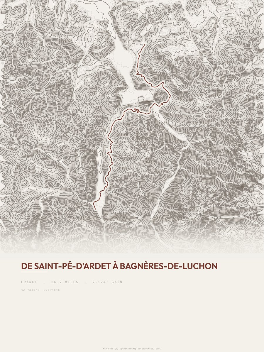 Bagnères-de-Luchon topographic trail print