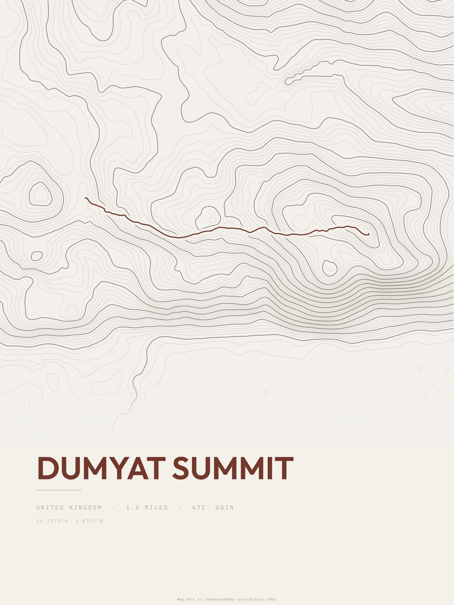 Dumyat summit topographic trail print