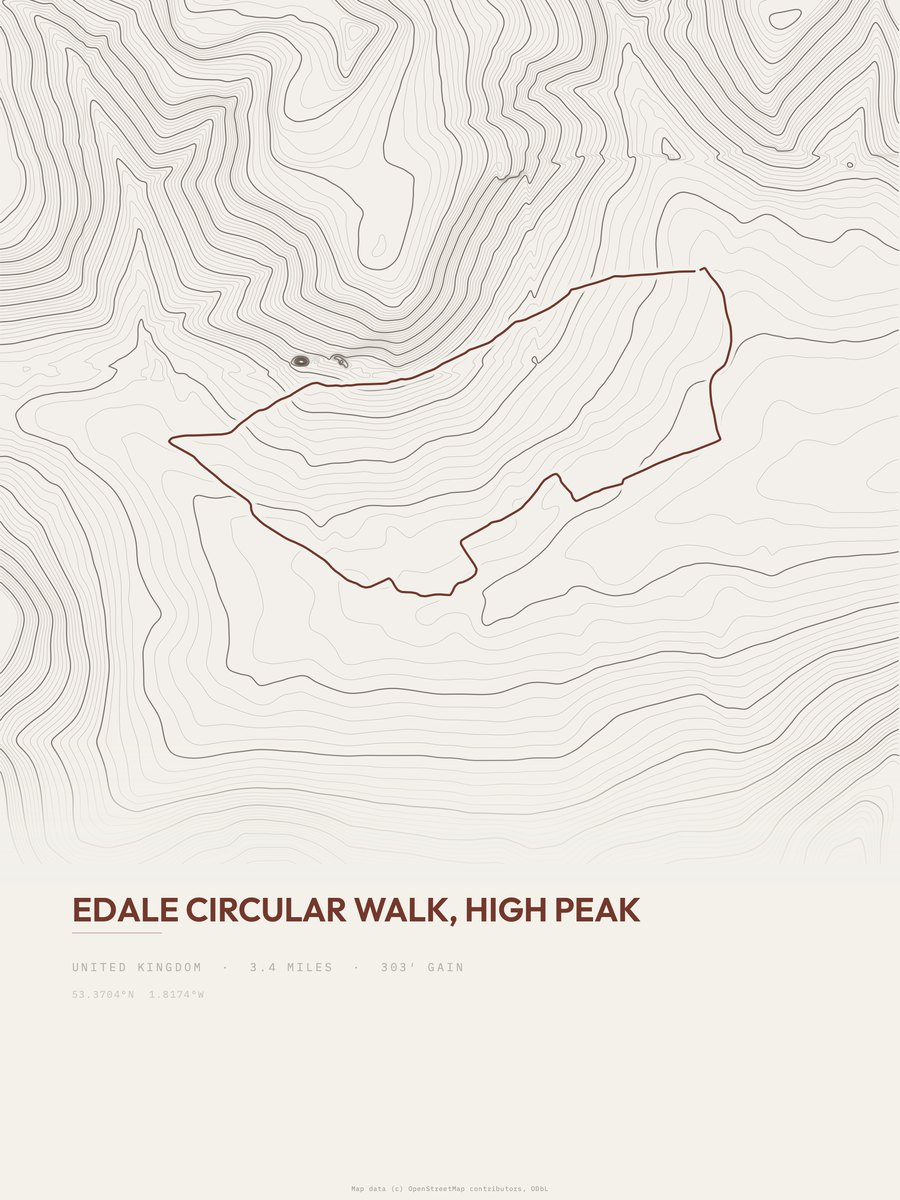 Edale Circular Walk topographic trail print