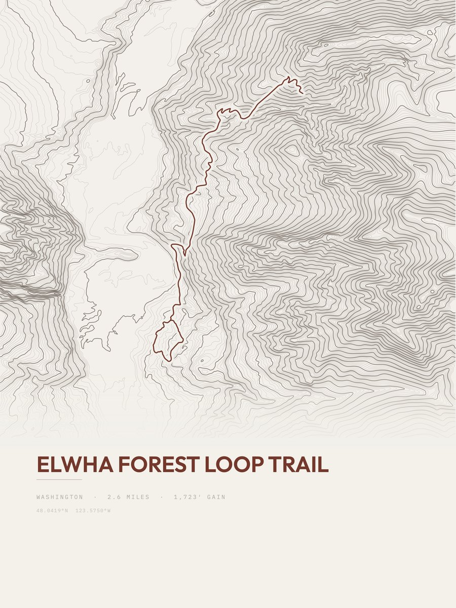 Elwha Forest Loop Trail Topographic print