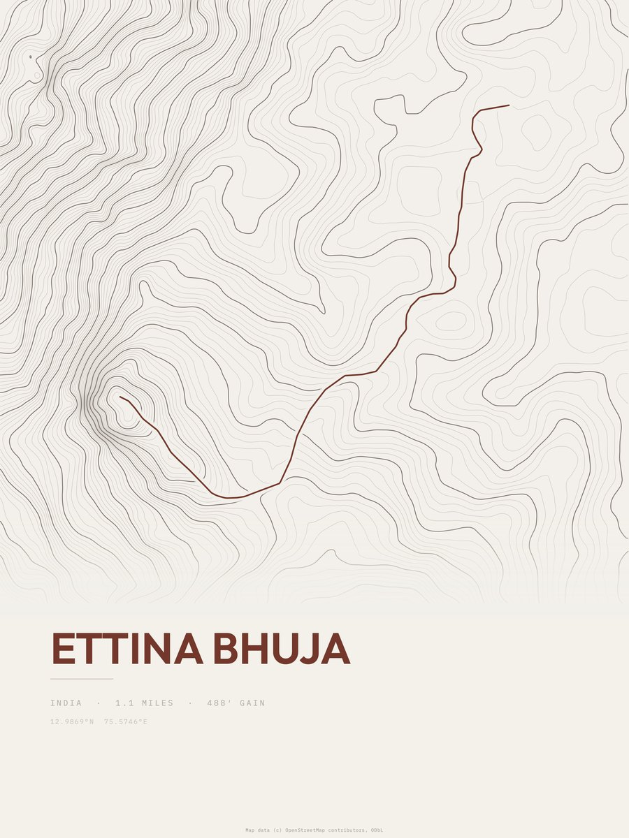 Ettina Bhuja Topographic print