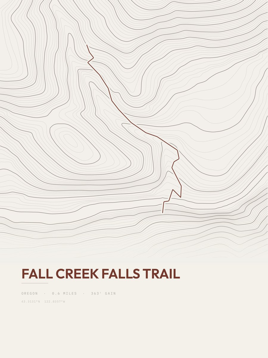 Fall Creek Falls Trail Topographic print