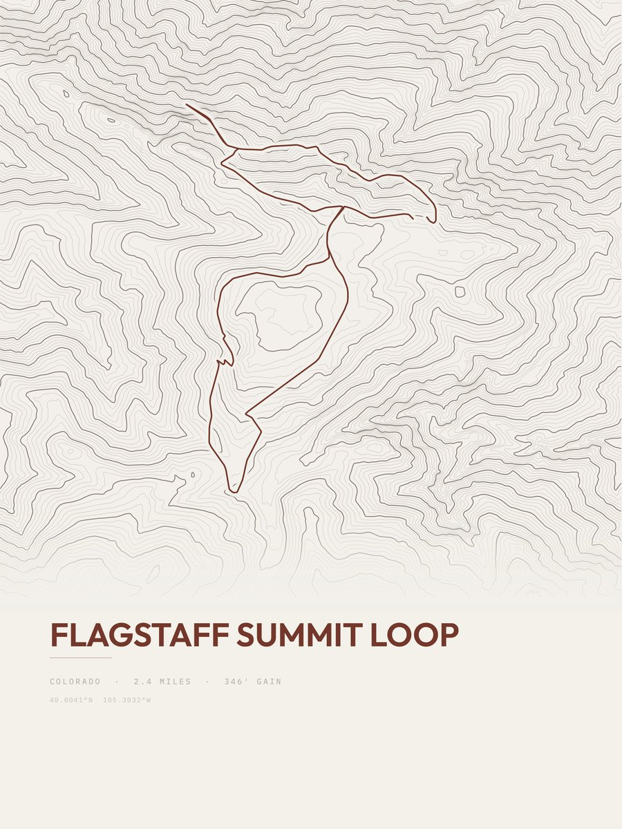 Flagstaff Summit Loop Topographic print