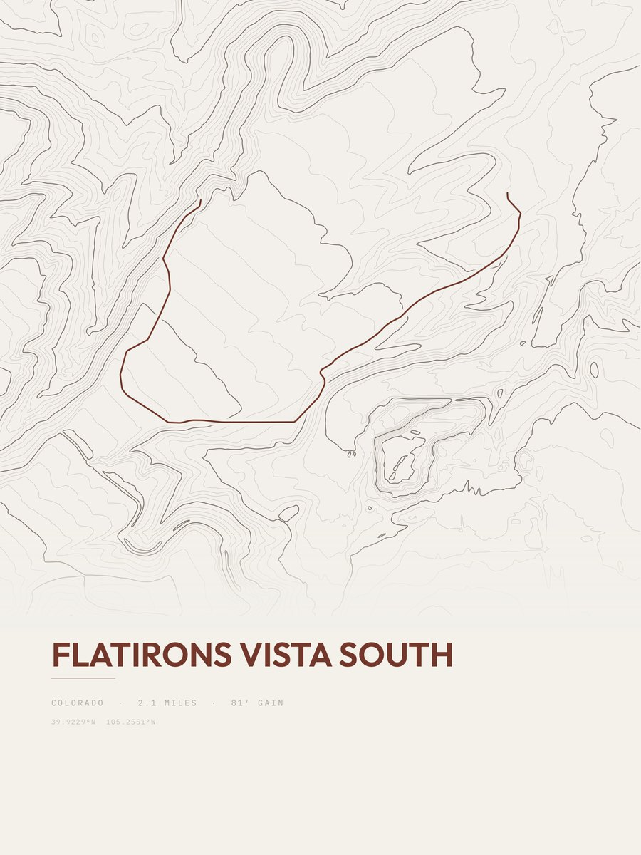 Flatirons Vista South Topographic print