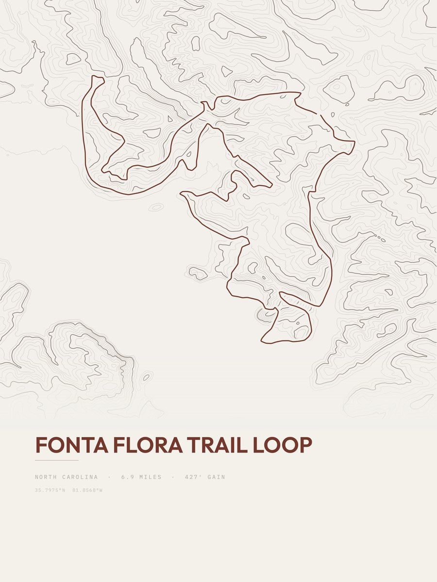 Fonta Flora Loop Topographic print